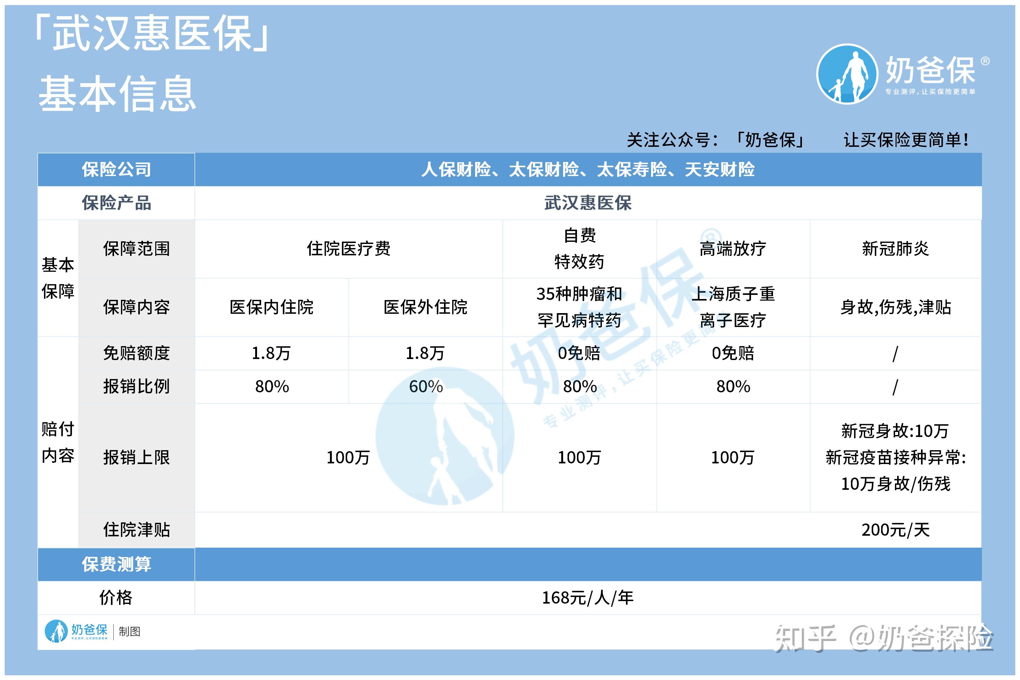 永康找中介10分钟提取医保(医保提取代办中介)