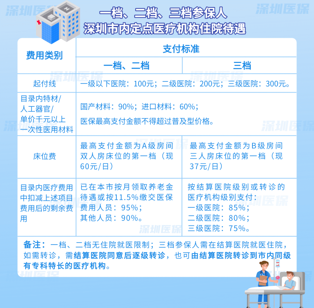 永康独家分享医保卡怎么能套现啊??的渠道(找谁办理永康医保卡怎么套现金吗？)