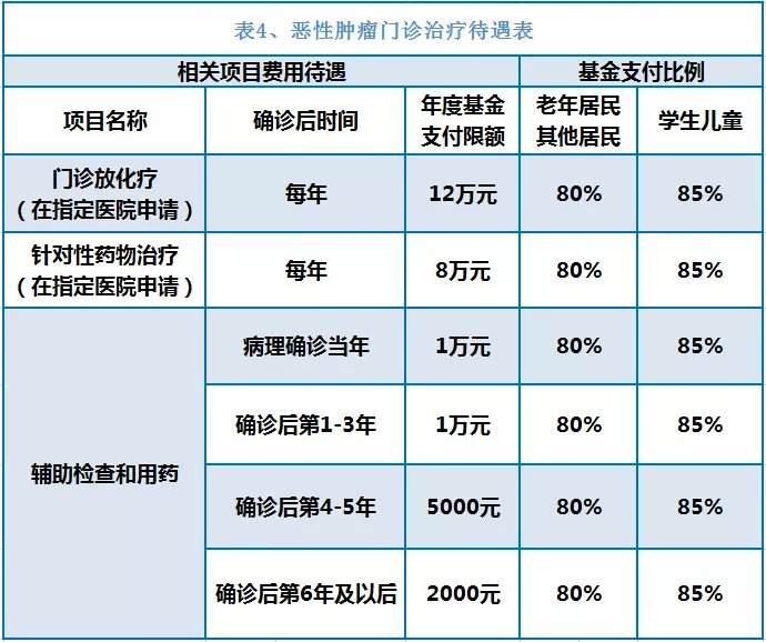 永康独家分享南京医保卡余额提取多久到账的渠道(找谁办理永康南京医保卡个人账户的钱取出来吗？)