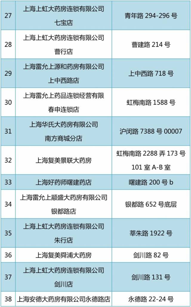 永康包含24小时高价回收医保医保套出的词条