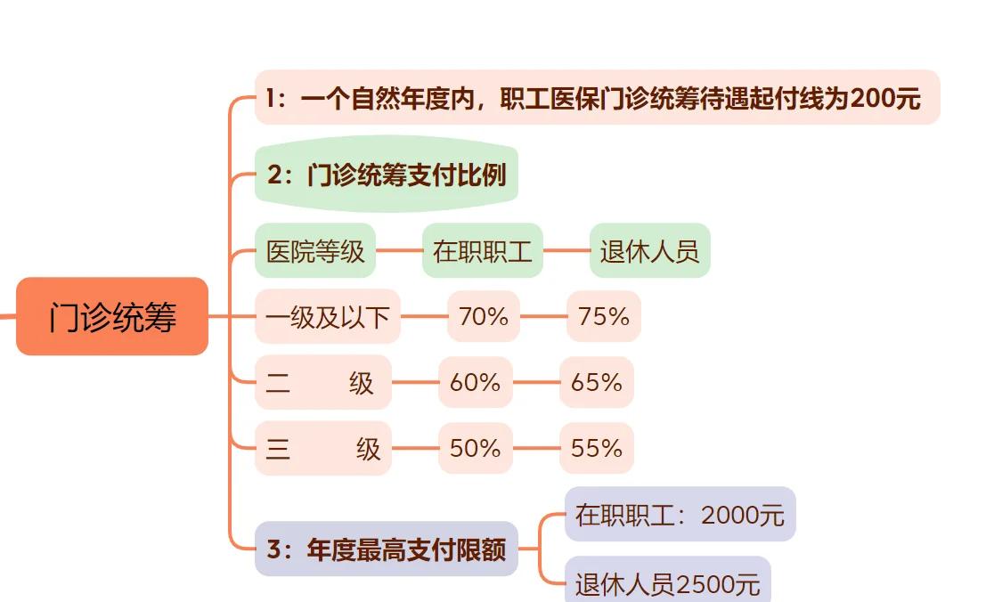 永康最新西安刷医保方法分析(最方便真实的永康西安刷医保卡方法)