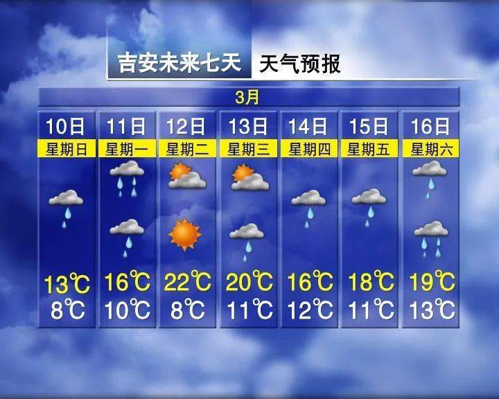 永康最新上海24小时天气预报查询方法分析(最方便真实的永康上海24小时分时天气预报方法)