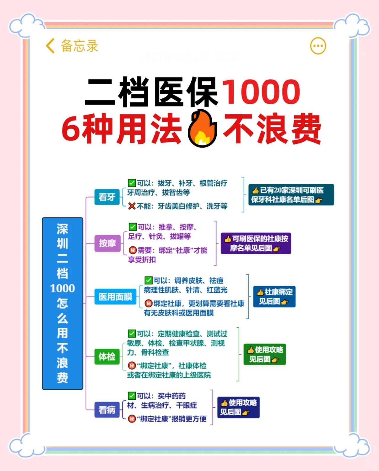 永康最新深圳哪里可以套医保卡现金方法分析(最方便真实的永康急用深圳钱套医保卡联系方式方法)