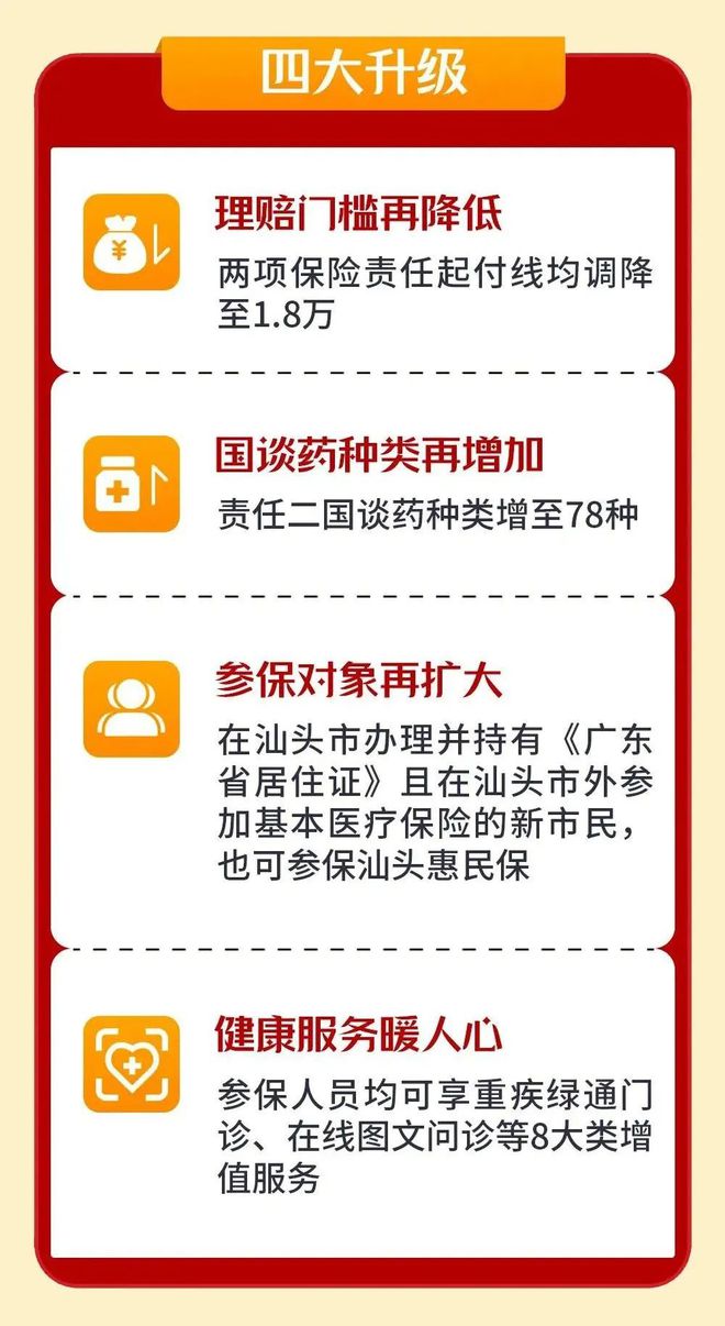 永康最新医保套现怎么套啊最快的办法方法分析(最方便真实的永康医保套现怎么套啊最快的办法徾欣qw413612医保套出钱方法)