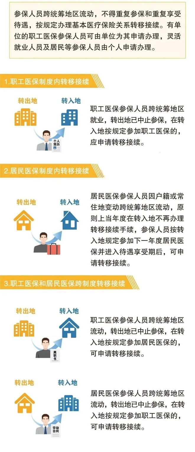 永康最新找中介10分钟提取医保2025方法分析(最方便真实的永康帮房产中介提取佣金方法)