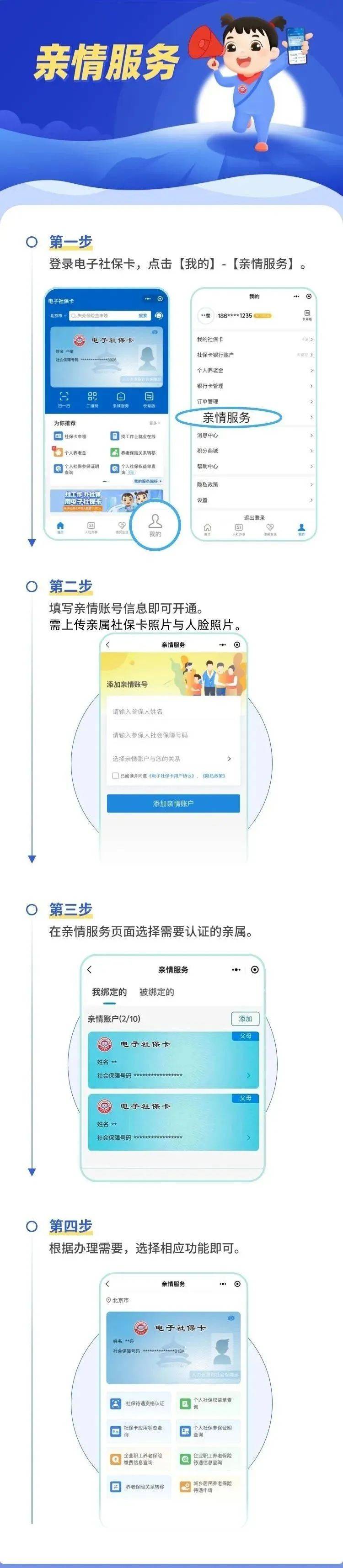 永康最新电子社保卡24小时套现方法分析(最方便真实的永康电子社保卡24小时套现什么意思方法)