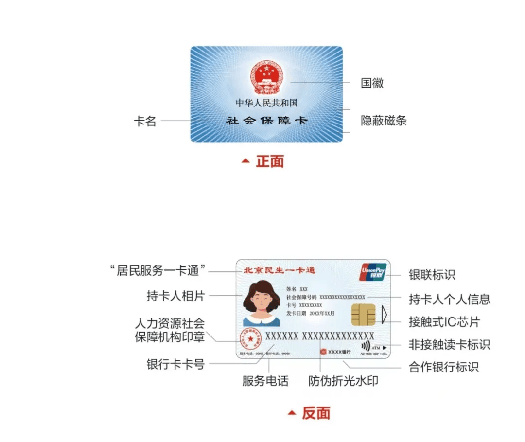 永康最新社保卡满十年要换卡吗方法分析(最方便真实的永康2025年社保卡要换新卡吗方法)