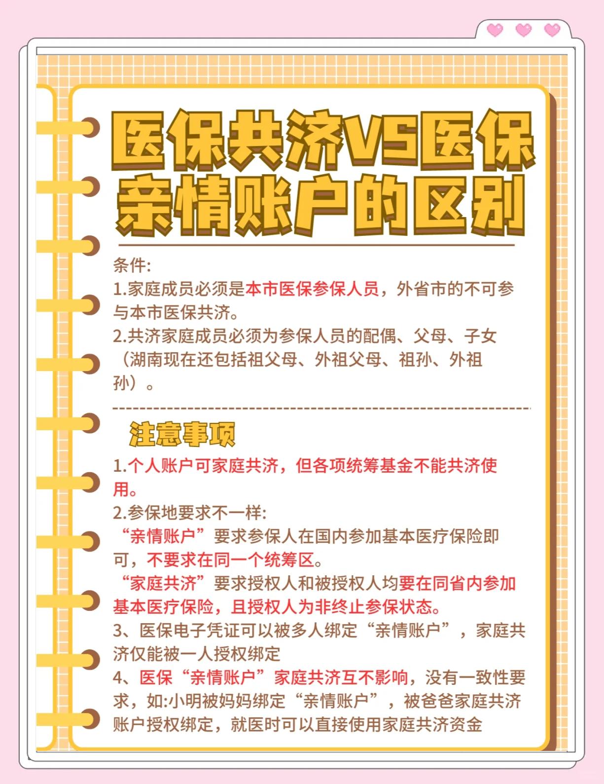 永康最新医保5%与9%的区别方法分析(最方便真实的永康医保10%和55%的区别方法)